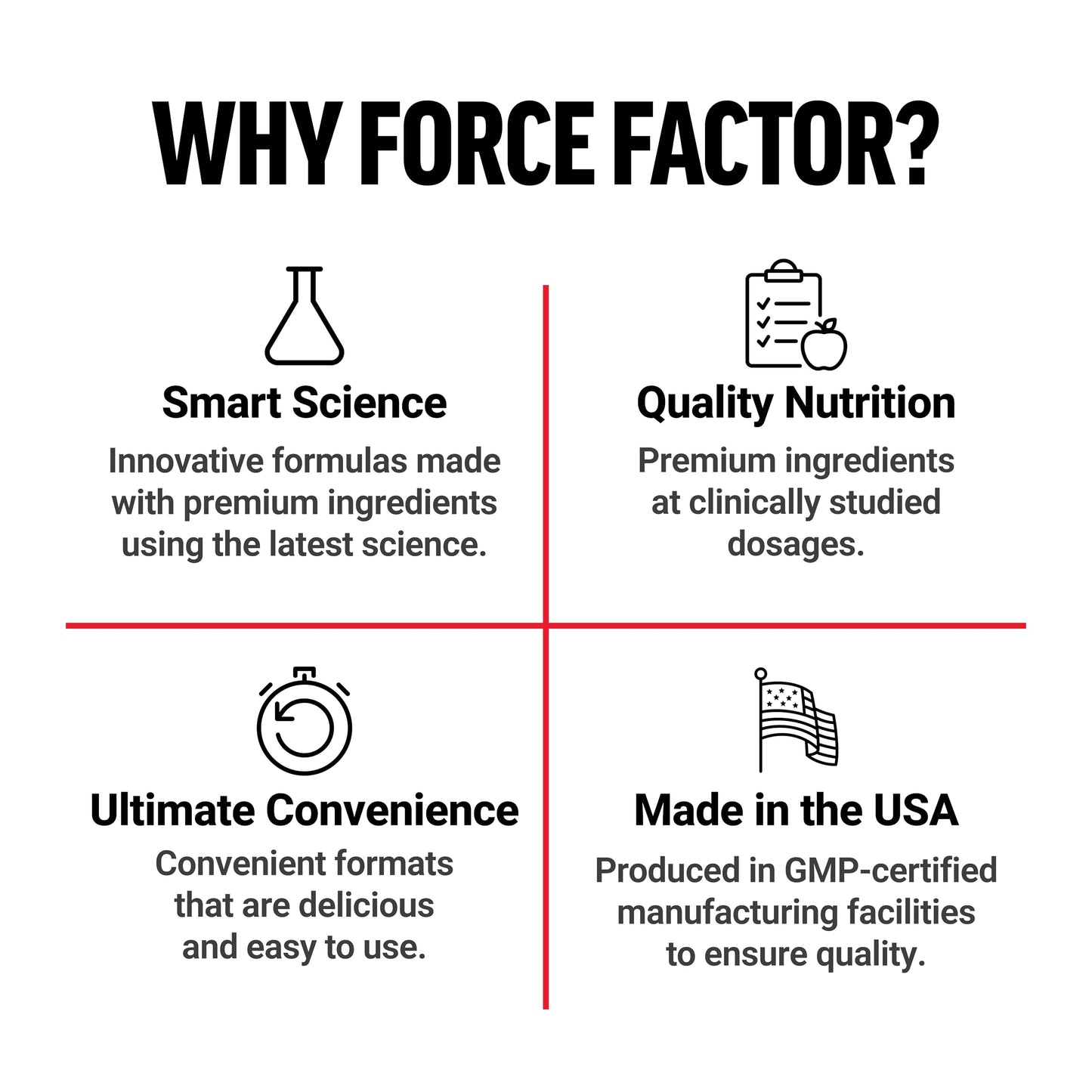 Force Factor Total Beets Organic Beetroot Powder Superfood to Boost Daily Nutrition, USDA Organic, Vegan, Gluten-Free Force Factor