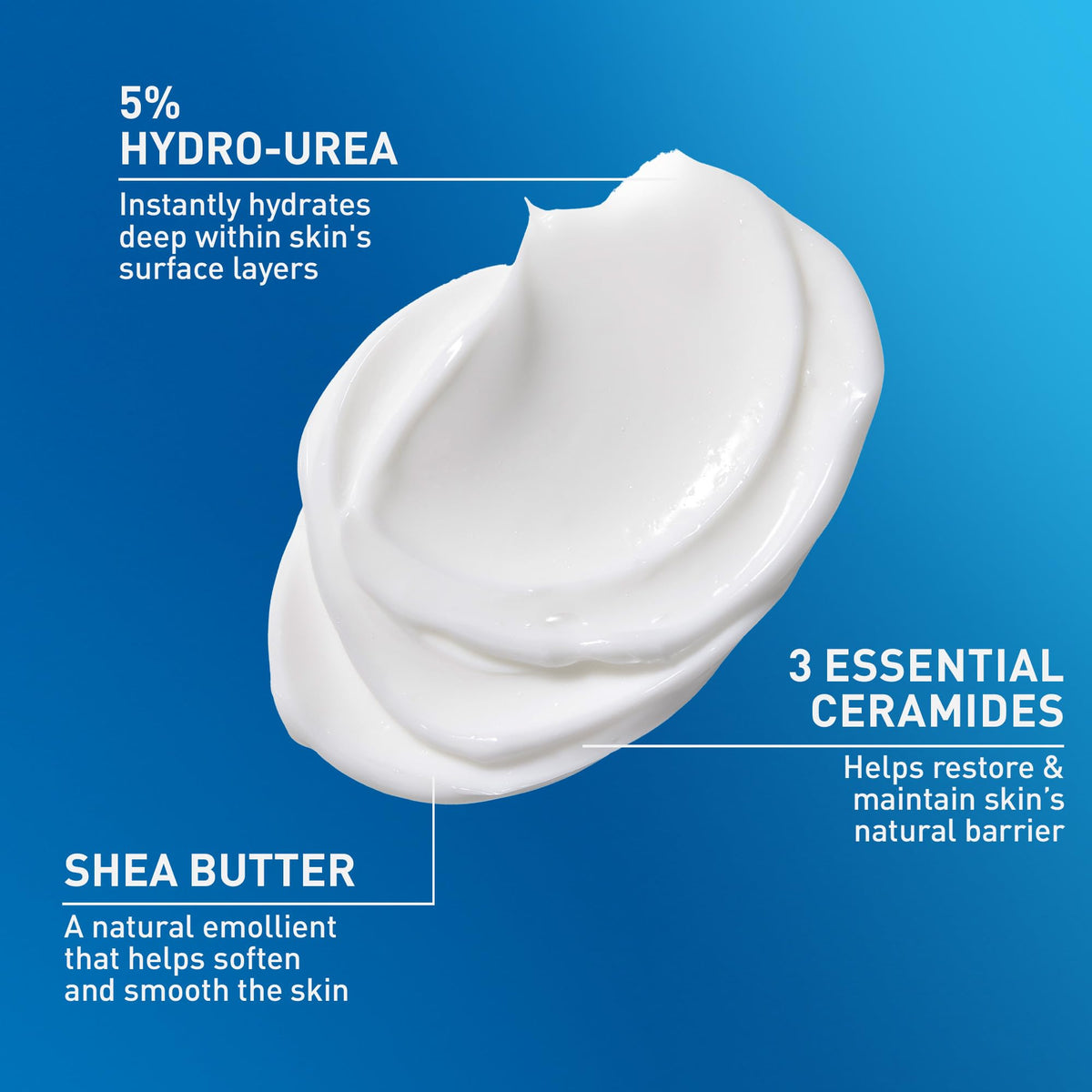 CeraVe Intensive Moisturizing Cream with Shea Butter for Dry Skin, 19oz CeraVe