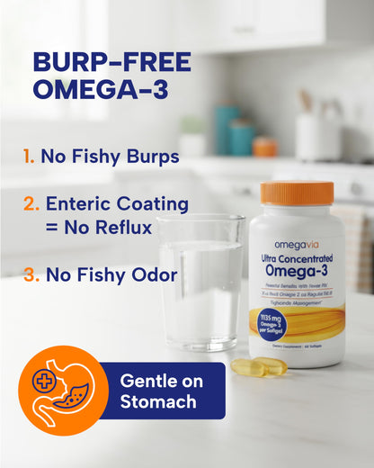 OmegaVia Ultra Concentrated Omega 3 Fish Oil Burpless, 60 Softgels, Triple Strength Omega 3 Fish Oil Supplements, 1135 mg Pure Omega3 OmegaVia