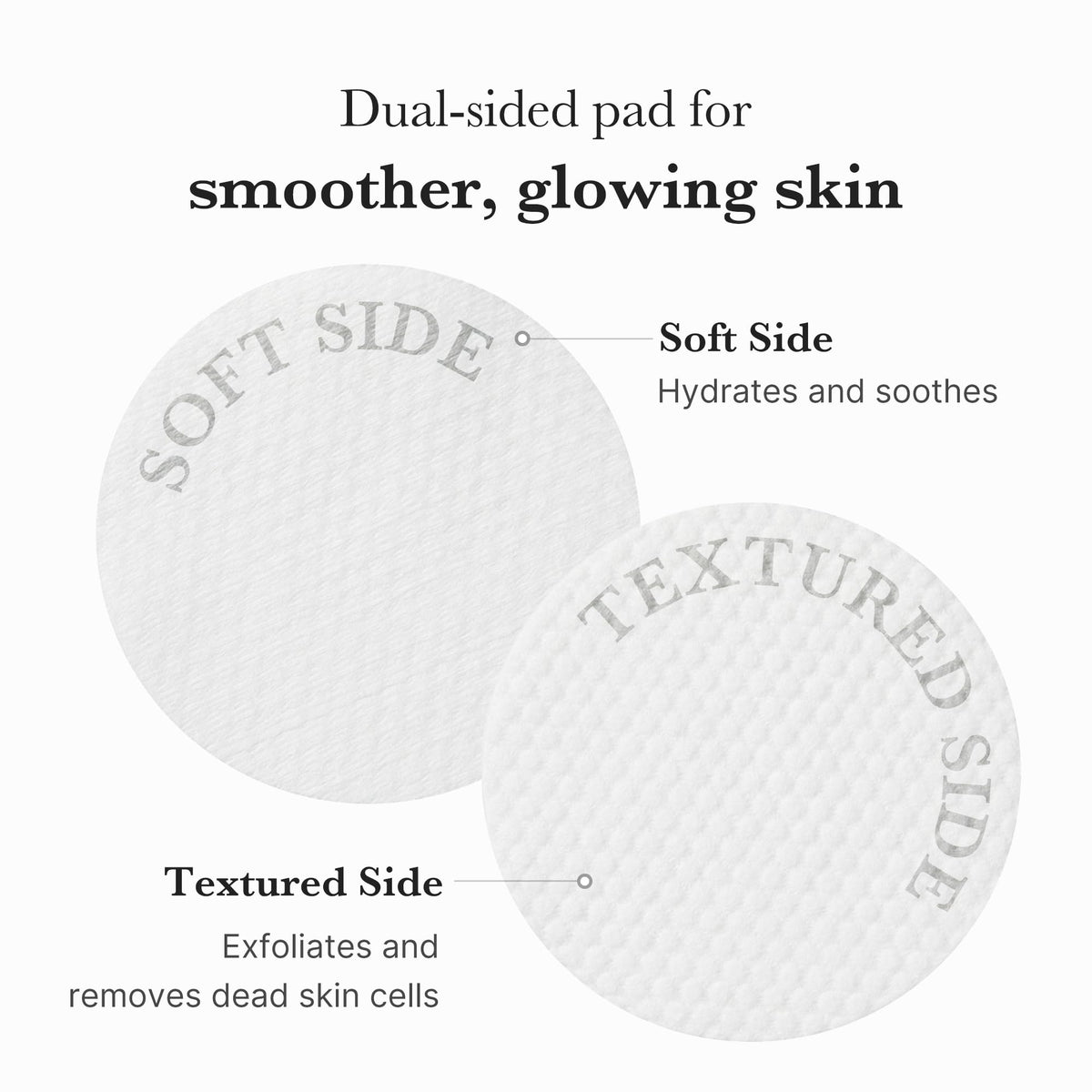 medicube Toner Pads Zero Pore Pad 2.0 for Exfoliation and Pore Care medicube