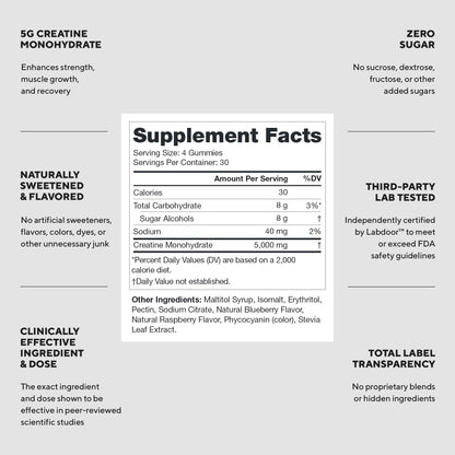 LEGION Creatine Monohydrate Gummies for Men & Women – Clean Chewable Creatine Supplement for Strength, Endurance & Muscle Recovery – 30 Lemon Drop Flavor Servings – No Artificial Flavors