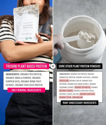 Truvani Organic Plant Based Protein Powder | Vanilla | 20g Pea Protein | 18 Servings | Vegan & Keto | Gluten & Dairy Free | Low Carb | No Added Sugar Truvani