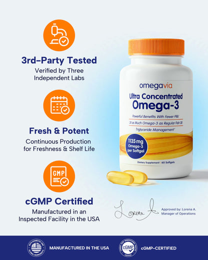 OmegaVia Ultra Concentrated Omega 3 Fish Oil Burpless, 60 Softgels, Triple Strength Omega 3 Fish Oil Supplements, 1135 mg Pure Omega3 OmegaVia