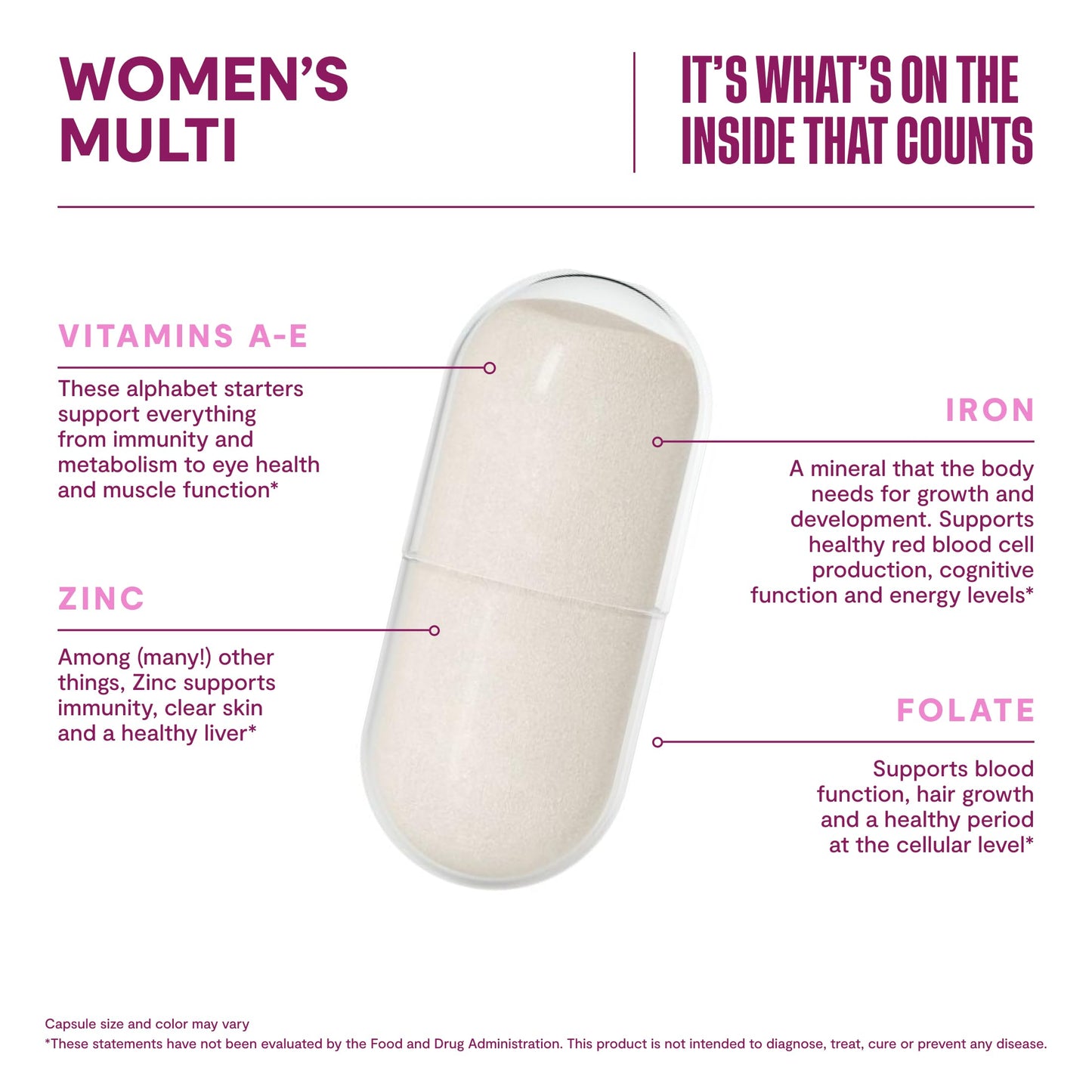 Habit Womens Multi Supplement (60 Capsules) - New Look, Supports General Health & Wellness, 23 Essential Vitamins and Minerals, Fruit extracts H' Habit