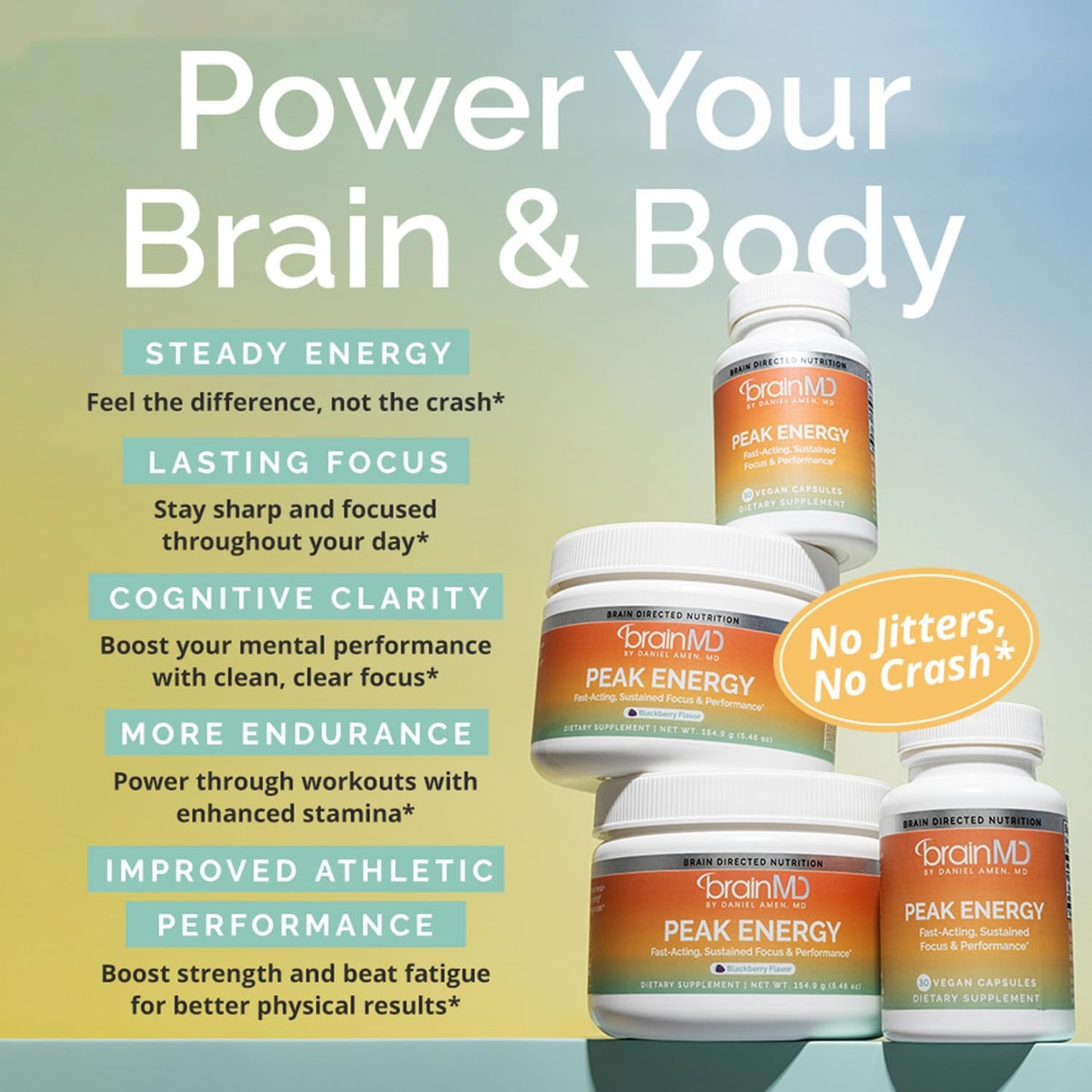 BrainMD Peak Energy ATP Supplement, 30 Servings | Supports Cellular Energy Production