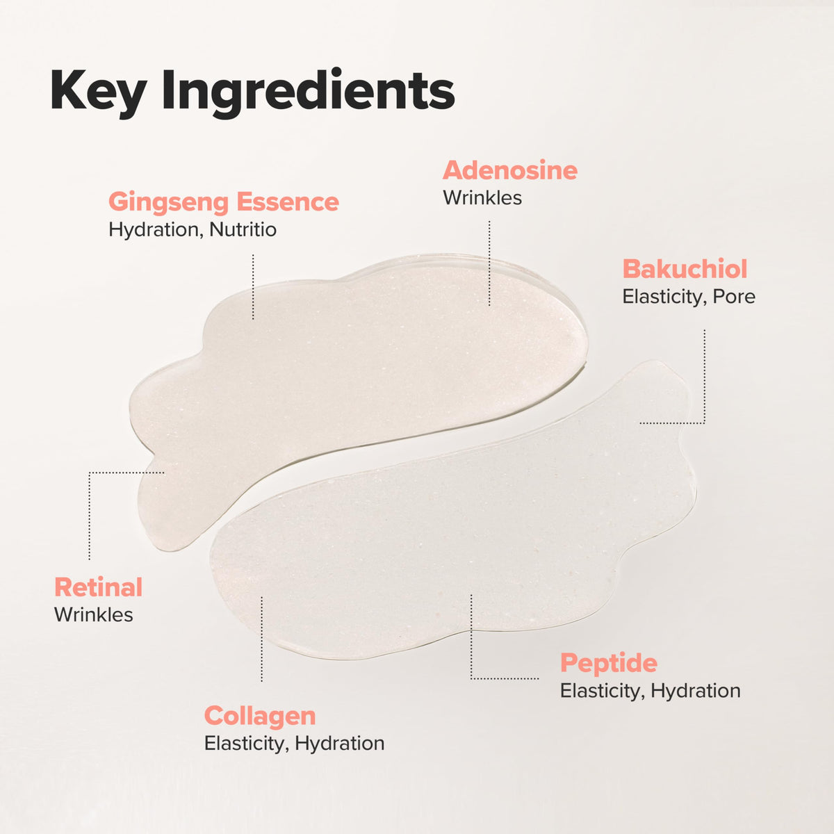 Beauty of Joseon Revive Under Eye Patch with Retinal and Ginseng, for Puffy Eyes, Fine Lines and Wrinkles, Collagen, Peptide, Adenosine and Bakuchiol, for All Skin Types, 60 Sheets, 30 Pairs Beauty of Joseon