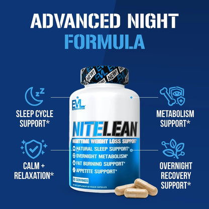 Night Time Fat Burner for Weight Loss Support - Belly Fat Burner for Men & Women with Green Tea and White Kidney Bean Extract - Nighttime Metabolism Booster & Sleep Optimizer to Help Stubborn Fat Loss Evlution
