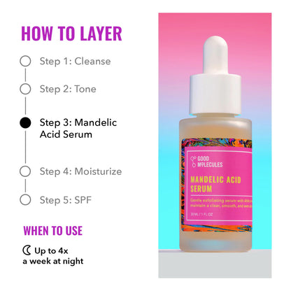 Good Molecules Mandelic Acid Serum - Gentle Face Exfoliator Serum with Ultra Hydrating Hyaluronic Acid Good Molecules
