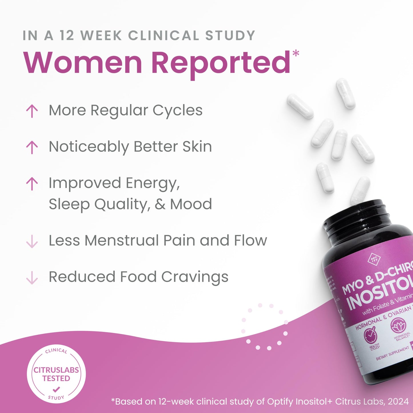 Optify Inositol Supplement for Women – 90-Day Supply – Myo-Inositol and D-Chiro Inositol with Folate and Vitamin D – 40:1 Ratio – Hormone Balance & Ovarian Support - 360 Capsules Optify