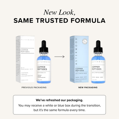 Asterwood Copper Peptides Serum for Face, GHK-Cu Peptide w/Hyaluronic Acid Asterwood
