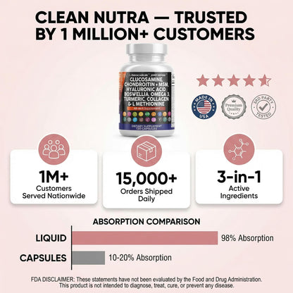 Clean Nutraceuticals Glucosamine 1500mg Chondroitin 1200mg MSM with Turmeric Curcumin, Collagen, Hyaluronic Acid, Omega 3 – Joint Health Supplement for Men & Women Clean Nutraceuticals