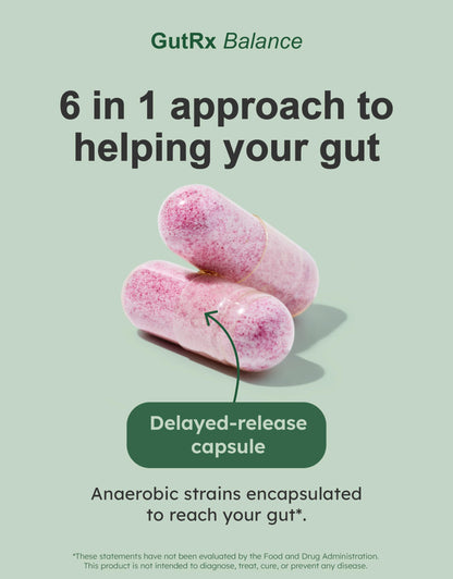 GutRx Balance – Probiotics for Women & Men with Akkermansia Probiotic & Christensenella, GLP-1 Alternative for Gut Health with Lactobacillus Plantarum, GutRx