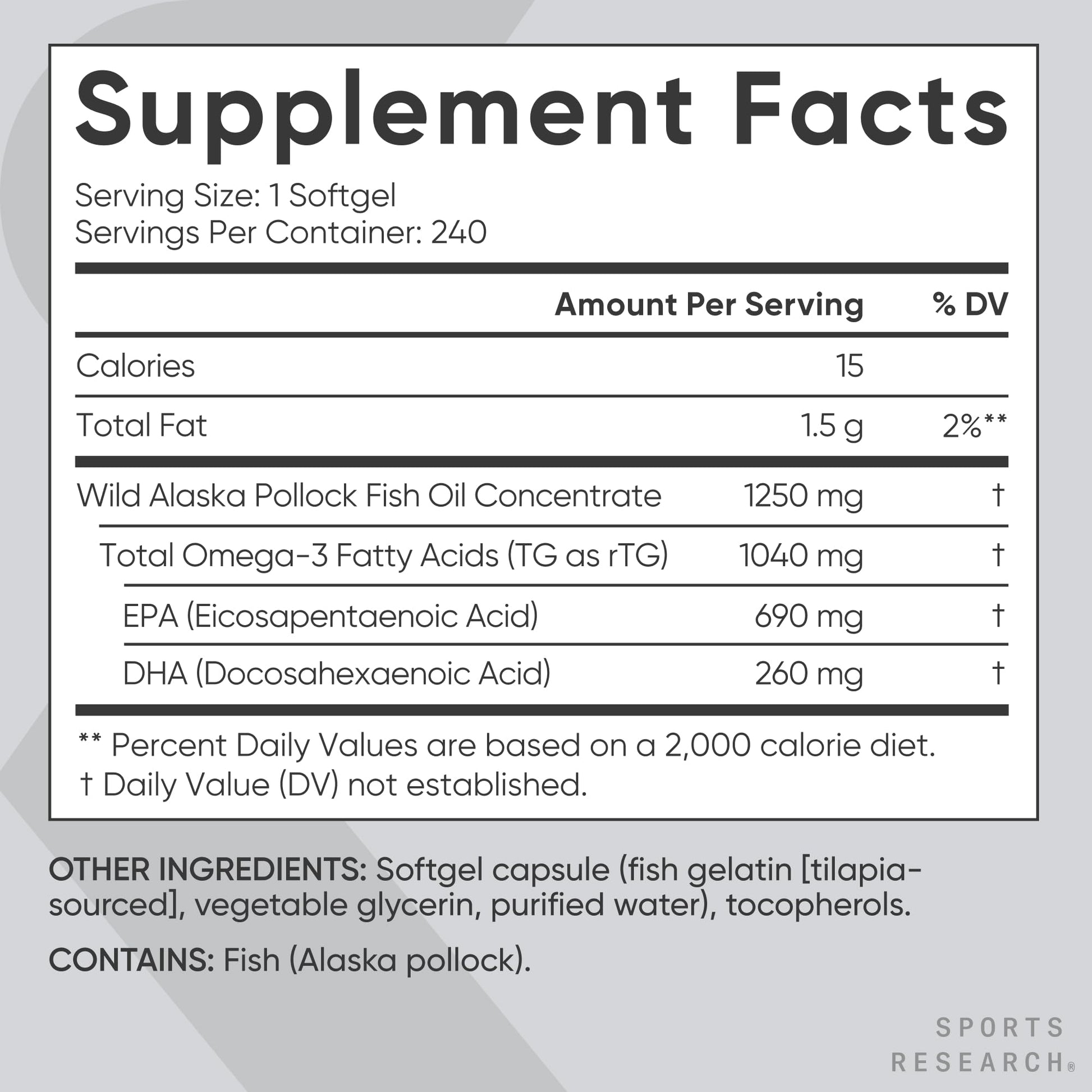 Sports Research® Omega-3 Fish Oil 1250mg from Wild Alaska Pollock, 90 Count | Always Fresh Never Fishy | 690mg EPA 260mg DHA per Softgel · Heart & Brain Health* · MSC Certified Sustainable - 90 Servings Gsupps Australia