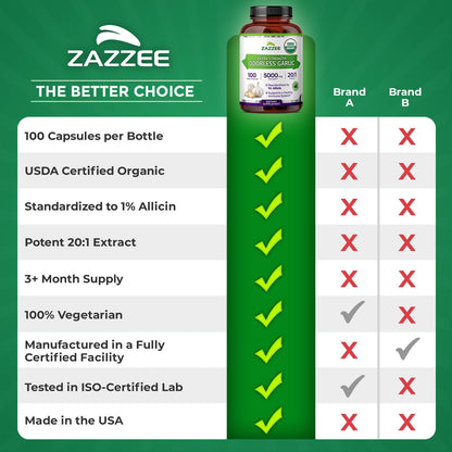 Zazzee USDA Organic Odorless Garlic 20:1 Extract, 1% Allicin, 100 Vegan Capsules, 3+ Month Supply, Allium Sativum, Immune, Circulation & Heart Health Support Zazzee