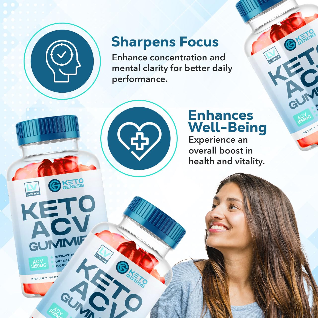 2 Pack - Keto Genesis Keto ACV Gummies Advanced Weight Loss, Genesis ACV, Genesis LIVORKA buy australia supplements