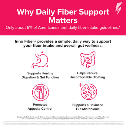 Inno Fiber+ 6g Daily 3-in-1 Fiber Supplement + Prebiotic, Probiotic, and Postbiotic for Men & Women, Supports Digestive Health, Gut Health, 30 Servings