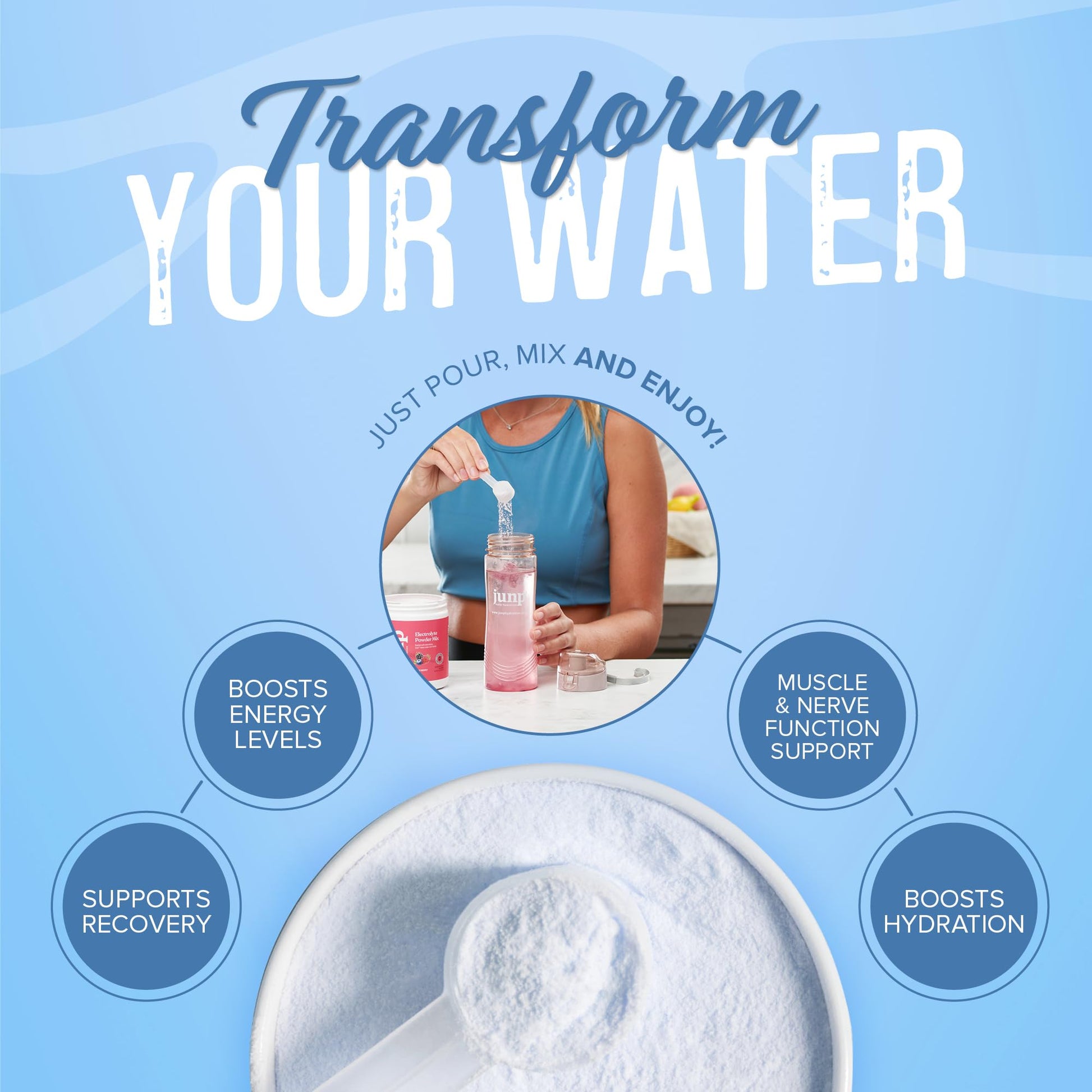 JUNP Electrolytes Powder No Sugar No Carbs – Berry Lemonade Keto Electrolyte Drink Mix - Potassium & Salt Hydration Powder Electrolytes - Zero Calorie Sugar Free Electrolyte Powder, 90 Servings JUNP buy australia supplements