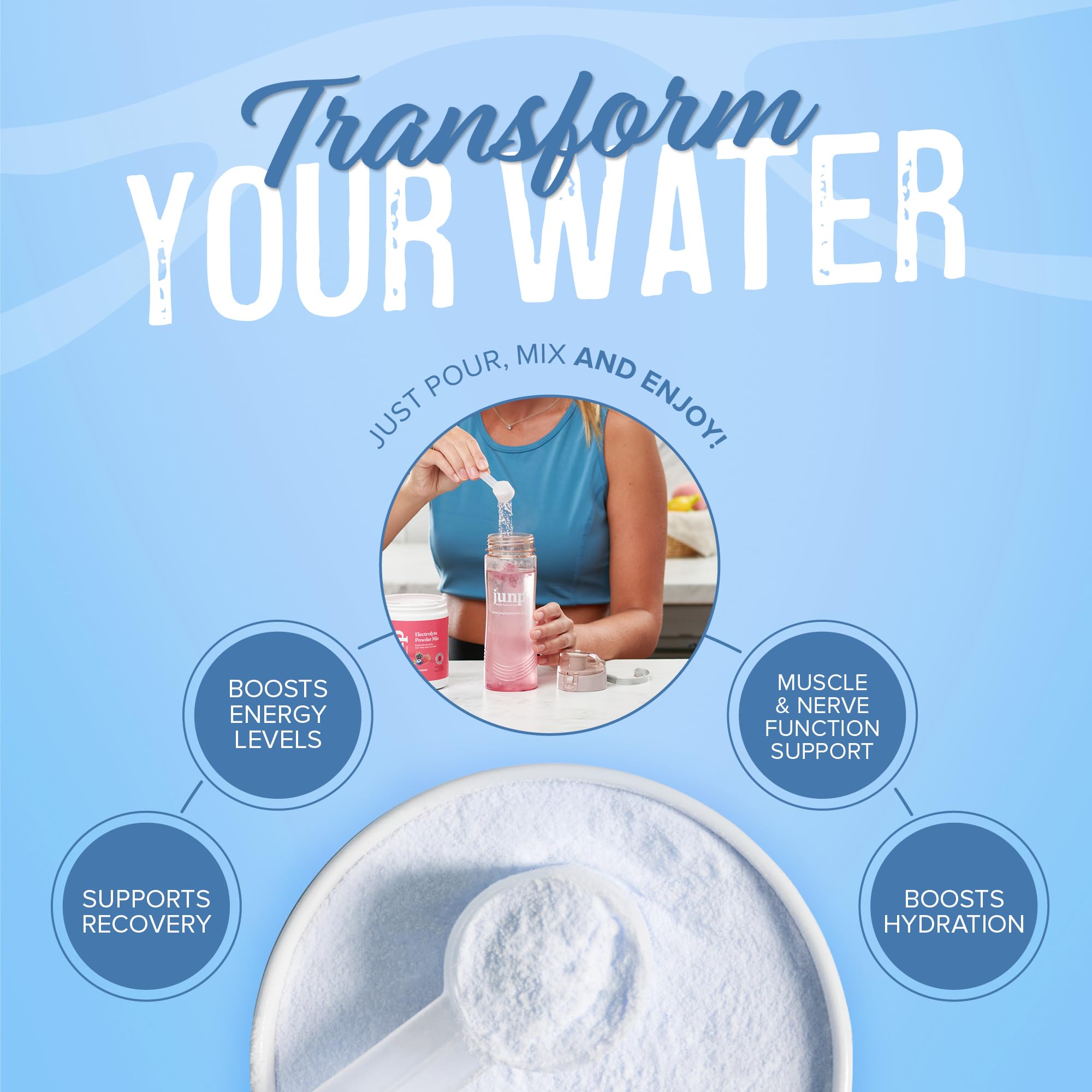 JUNP Electrolytes Powder No Sugar No Carbs – Berry Lemonade Keto Electrolyte Drink Mix - Potassium & Salt Hydration Powder Electrolytes - Zero Calorie Sugar Free Electrolyte Powder, 90 Servings JUNP buy australia supplements