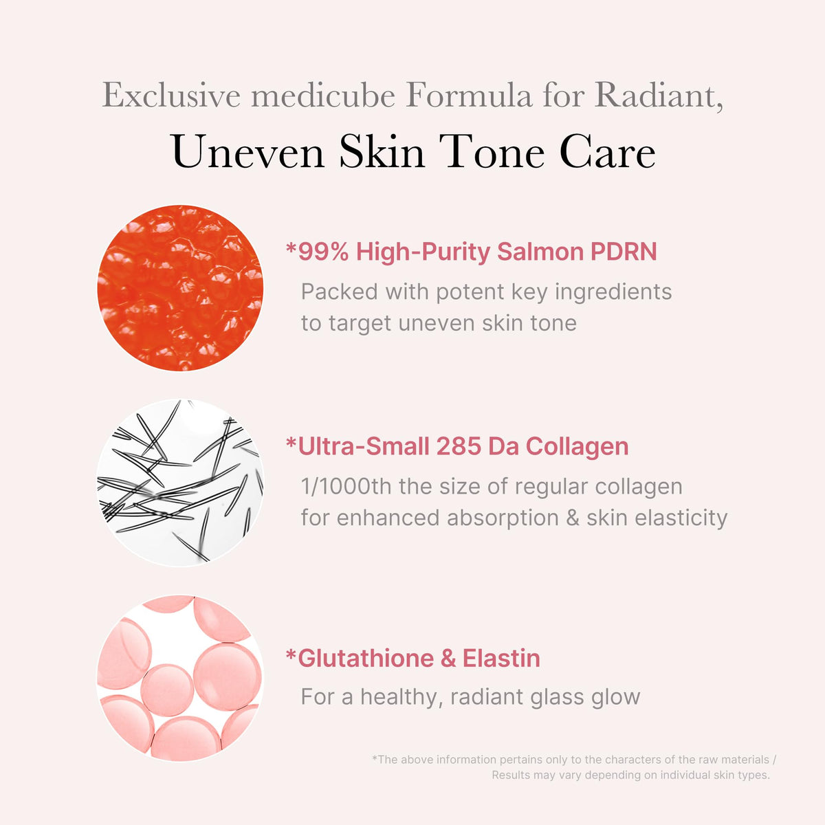 medicube Salmon DNA PDRN Pink One Day Serum medicube