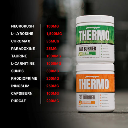 ProSupps Thermogenic Fat Burner Powder, Molten Mango - Weight Loss & Metabolism Booster Pre Workout Supplement for Women & Men - Supports Appetite Control & Boosts Energy - Gluten-Free - 25 Servings