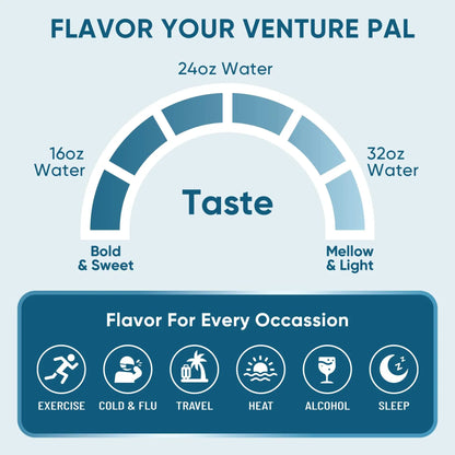 Venture Pal Sugar Free Electrolyte Powder Packets - Liquid Daily IV Hydration Packets | Electrolytes Drink Mix with 5 Vitamins & 7 Electrolytes | Keto Friendly Venture Pal