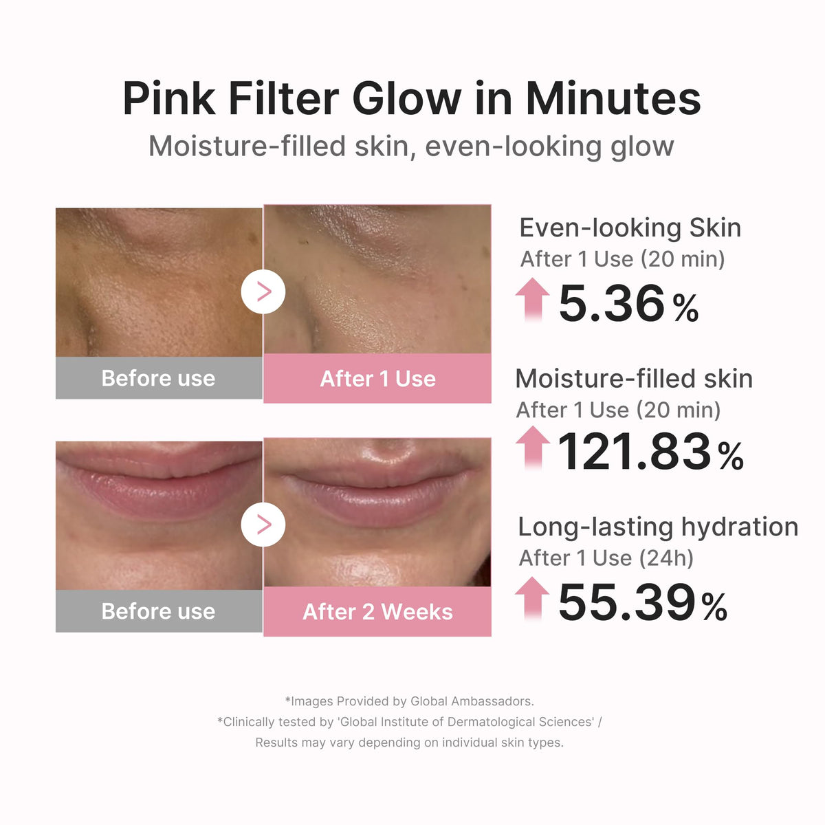 medicube PDRN Pink Peptide Ampoule Sheet Mask 6EA medicube