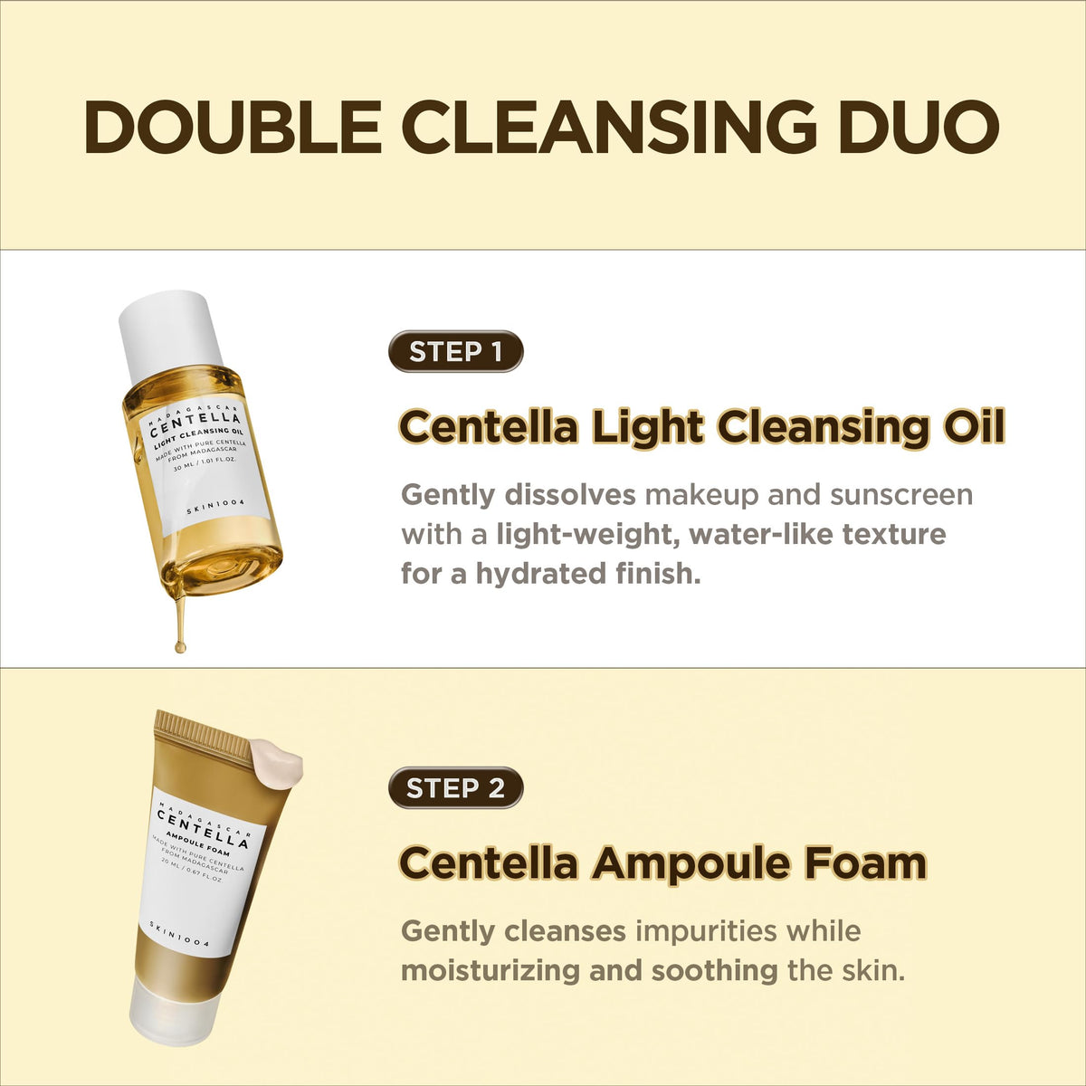 SKIN1004 Centella Travel Kit, Korean Skin Care Set of 5, Travel Size SKIN1004