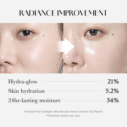 Medicube Collagen Glow Booster Milk Serum - Twist & Click - Radiance & Hydration with Niacinamide, Milk Protein Extract, Hydrolyzed Collagen medicube