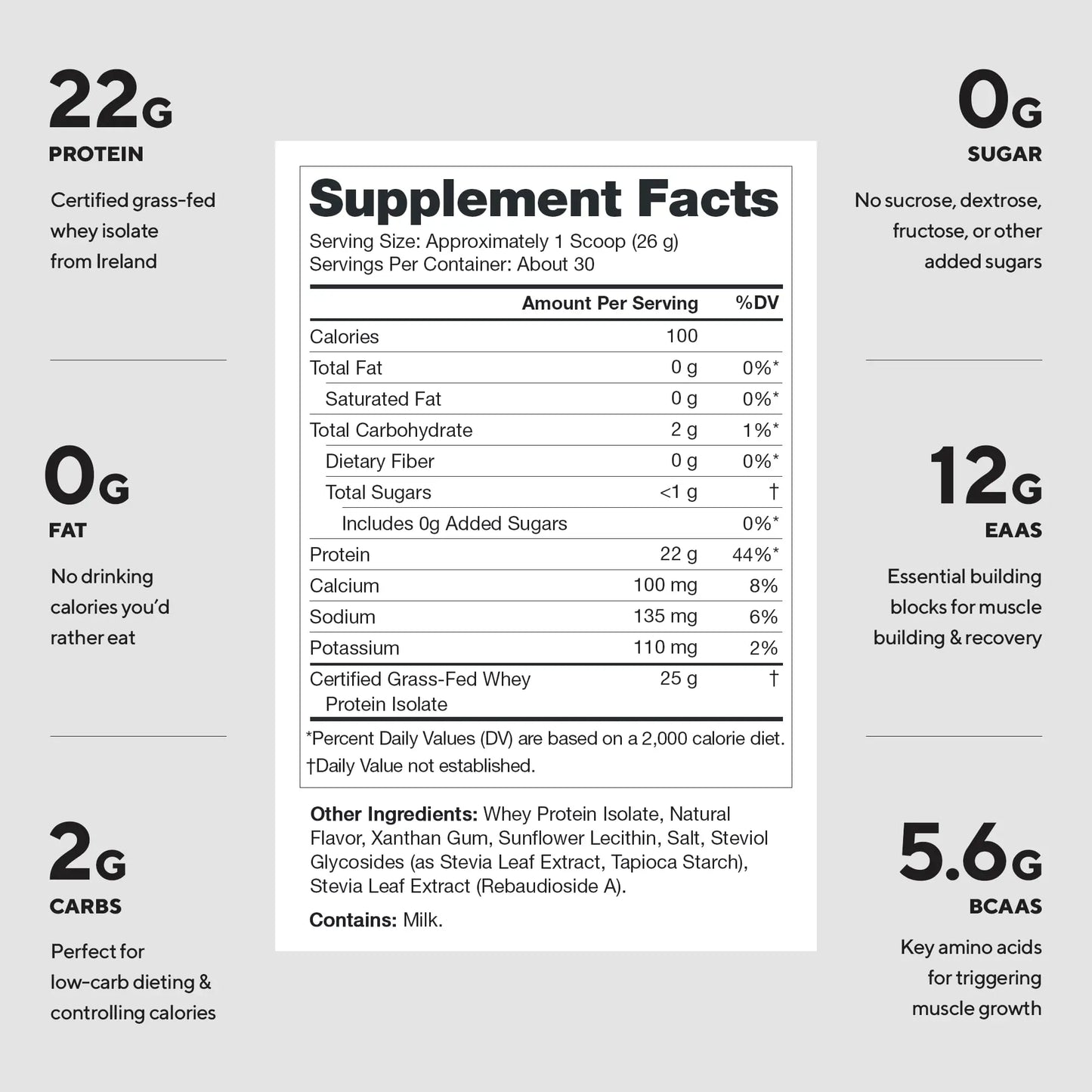 LEGION Whey+ Protein Whey Isolate from Grass Fed Cows (French Vanilla, 30 Servings) - Whey Protein Isolate Powder, Low Calorie, Non-GMO, Sugar Free, Lactose and Gluten Free, All Natural Protein Powder LEGION