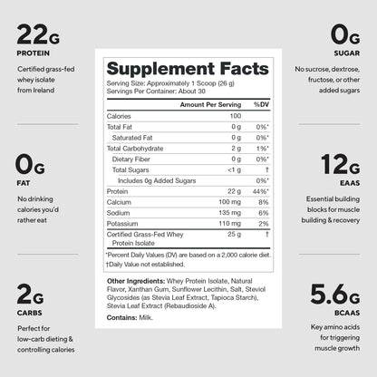 LEGION Whey+ Protein Whey Isolate from Grass Fed Cows (French Vanilla, 30 Servings) - Whey Protein Isolate Powder, Low Calorie, Non-GMO, Sugar Free, Lactose and Gluten Free, All Natural Protein Powder LEGION