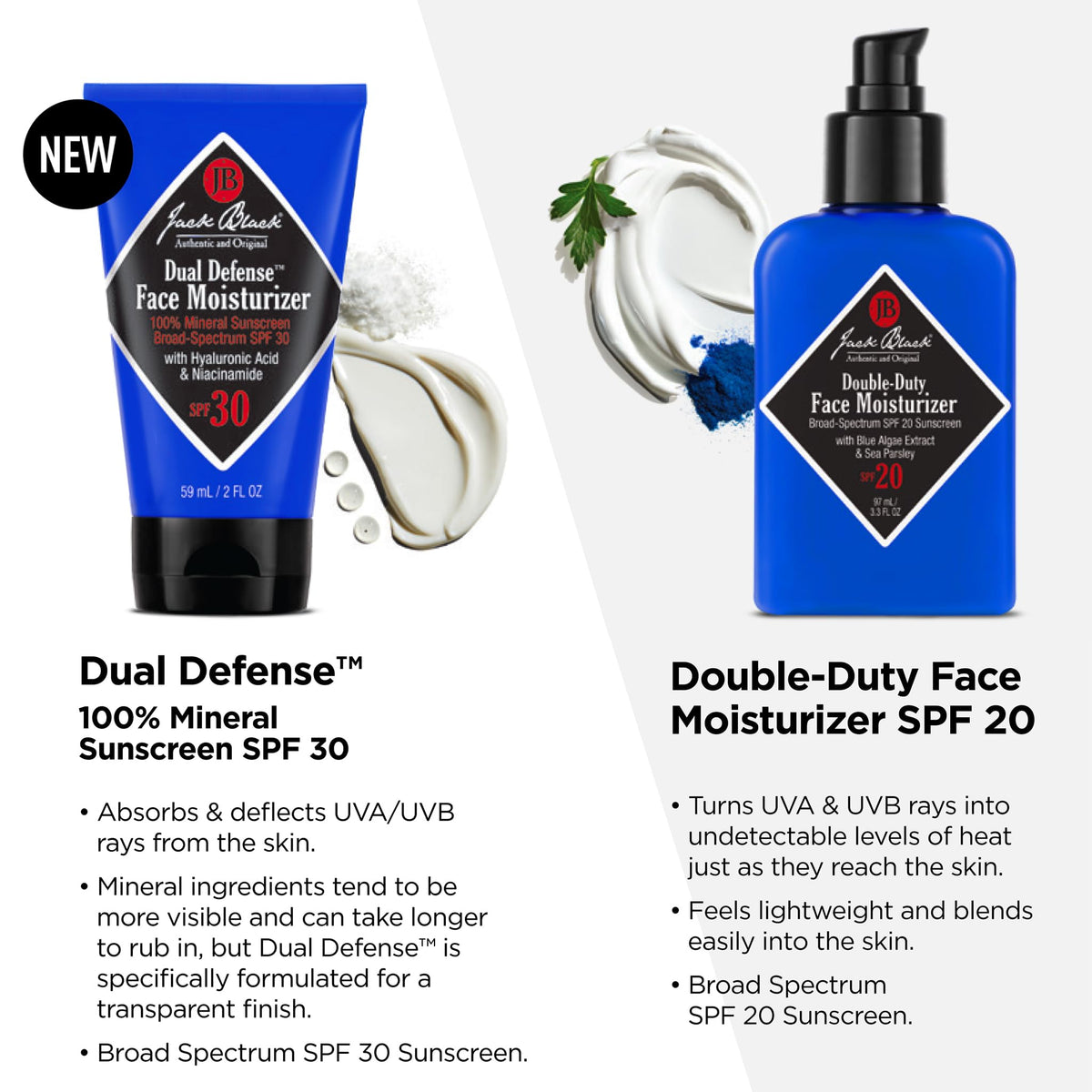 Jack Black Double Duty Face Moisturizer SPF 20 Sunscreen - 3.3Fl Oz Jack Black
