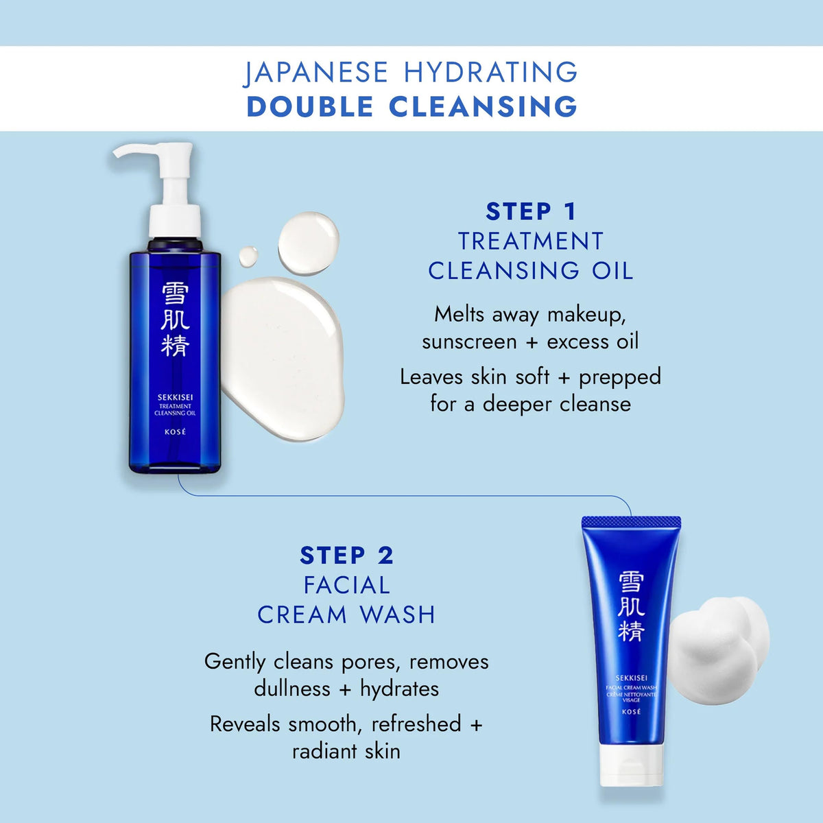 SEKKISEI Treatment Cleansing Oil Makeup Remover, 5.4 oz SEKKISEI