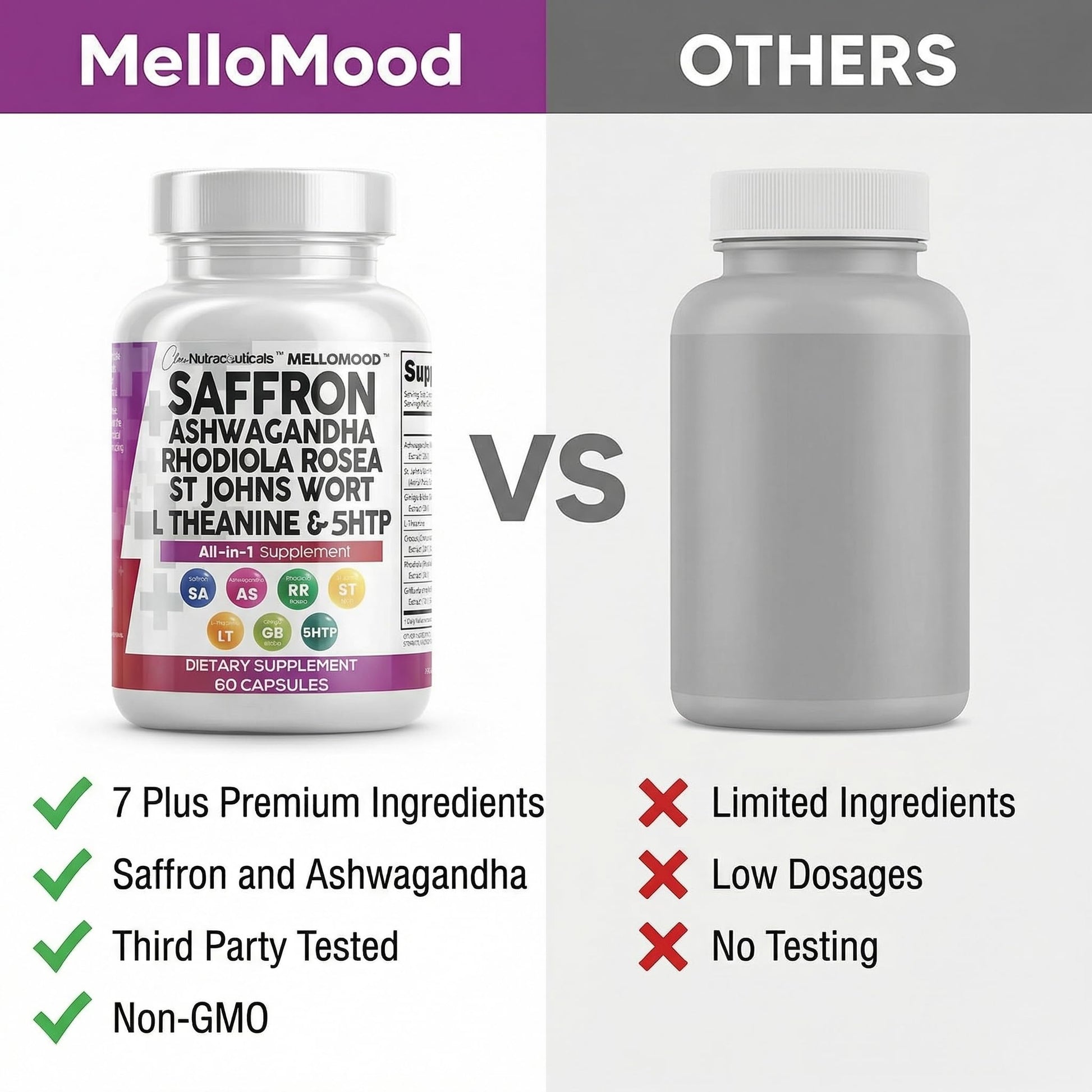 Clean Nutraceuticals Saffron Supplements Extract 100mg + Ashwagandha L-Theanine 200mg - Mood Support Ginkgo Biloba, St. John's Wort, Rhodiola Rosea & 5-HTP Capsules Pills Men Women Clean Nutraceuticals buy australia supplements
