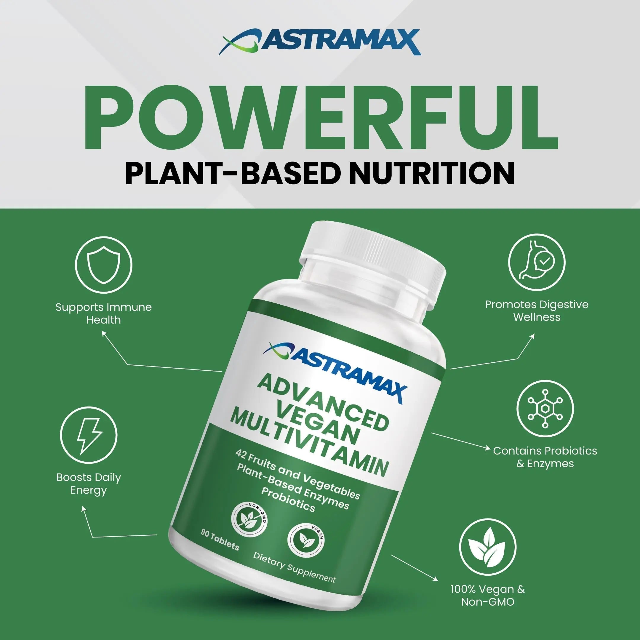 Astramax Advanced Vegan Multivitamin | Whole Food-Based Vitamin & Mineral Complex with 26 Nutrients, B12, D3, Probiotics & 42 Superfoods | Astramax buy australia supplements