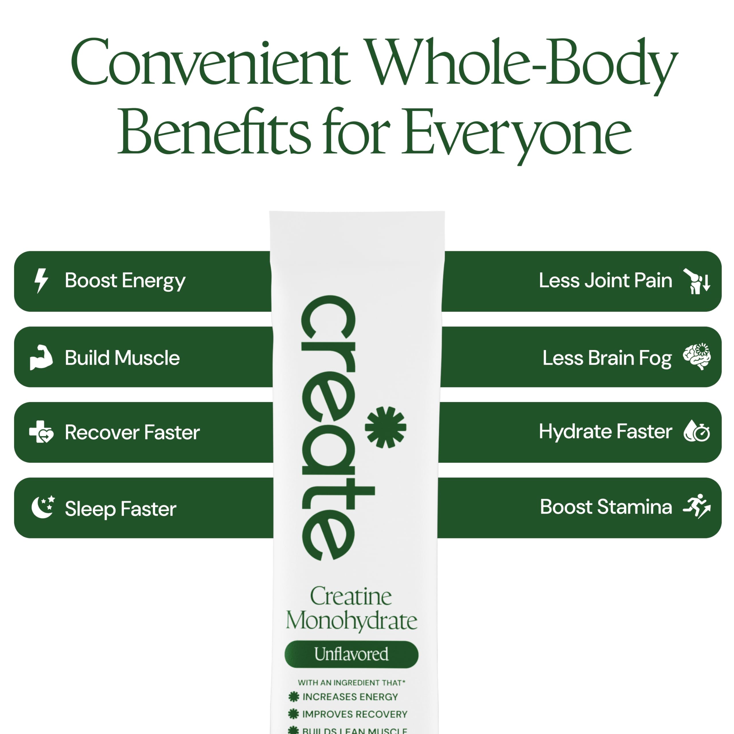 Create Creatine Monohydrate Powder - Creatine Travel Packets, Made with Creapure, 3rd Party Tested & NSF Certified for Sport, 30 Stick Packs, Unflavored Create buy australia supplements