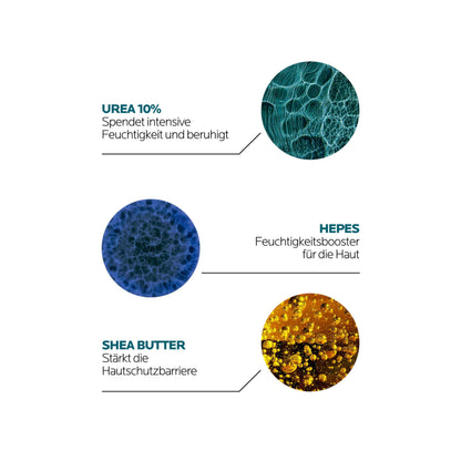 La Roche-Posay Lipikar Urea 10% Roughness Smoothing Lotion, Body Lotion For Dry Skin With 10% Urea + Shea Butter + Allantoin La Roche-Posay