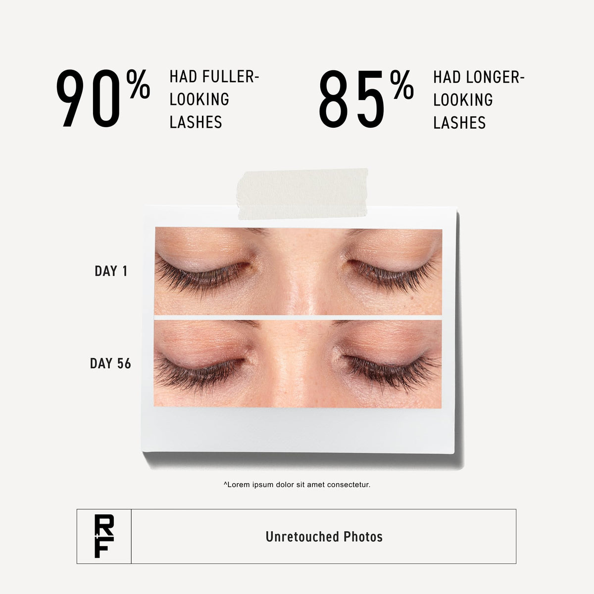 Rodan + Fields R+F Lash Boost Serum | 5 ml | Supports Fuller, Longer-Looking Eyelashes & Brows | Easy Nightly Application RODAN + FIELDS