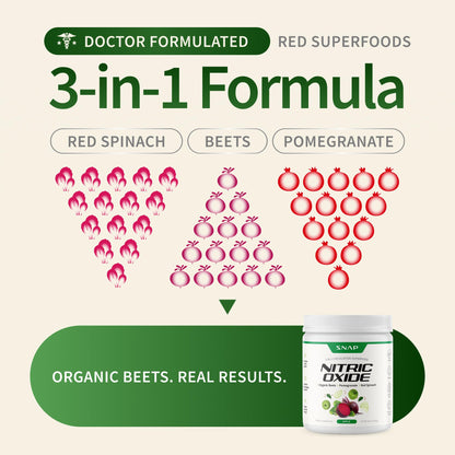 Snap Supplements Organic Beet Root Powder Nitric Oxide Supplement for Men & Women, Red Spinach & Pomegranate, Supports Healthy Energy & Blood Pressure Already Snap Supplements