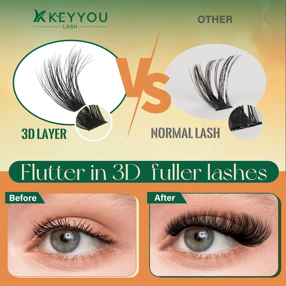 KEYYOU 3D Volume Lash Clusters Kit 80D100D with Tools DIY at Home KEYYOU