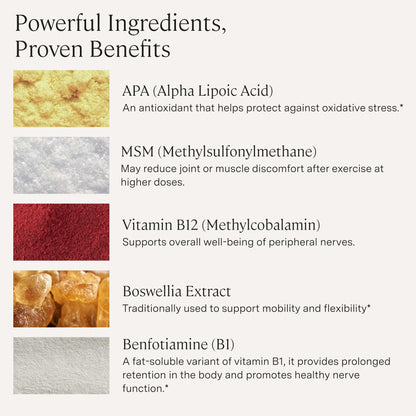 Stonehenge Health Dynamic Nerve Supplement - Supports Nerve Function in Fingers, Toes, Hands, and Feet with Alpha Lipoic Acid ALA, Benfotiamine Stonehenge Health