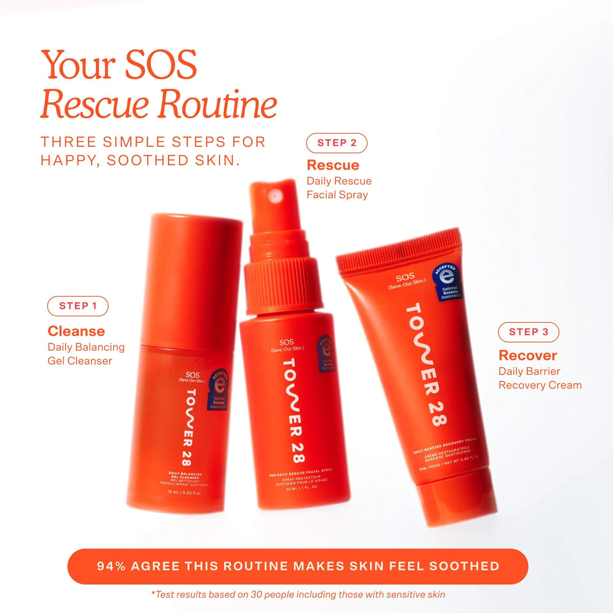 Tower 28 SOS Recovery Hydrating Face Cream for Sensitive Skin (1.86 oz) Tower 28
