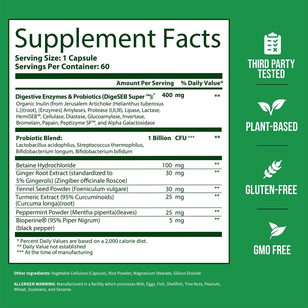 GoBiotix Digestive Enzymes Supplement with Prebiotics and Probiotics for Women and Men - Gut Health, Gluten Digestion, Lactose Absorption GOBIOTIX