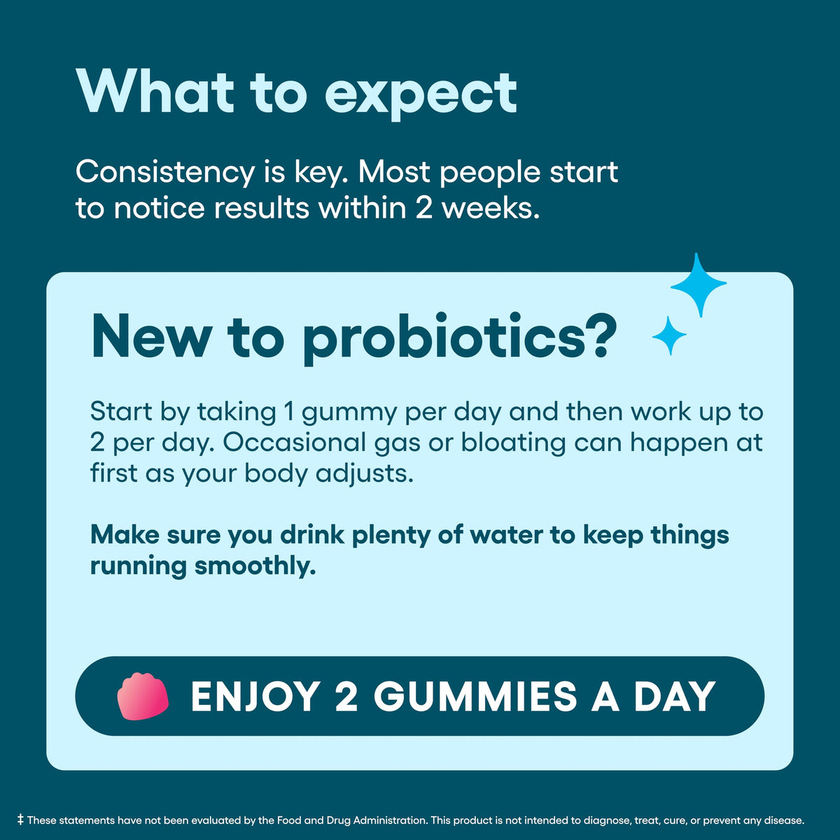 Physician's CHOICE Probiotic Gummies with Vitamin D & Prebiotic Fiber - Sugar Free - 1B CFUs of Clinically Studied Probiotic - Supports Immune & Gut Health Physician's CHOICE