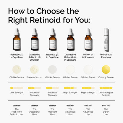 The Ordinary Retinal 0.2% Emulsion, High-Strength Retinoid Serum for Advanced Anti-Aging Support, 0.5 Fl Oz The Ordinary