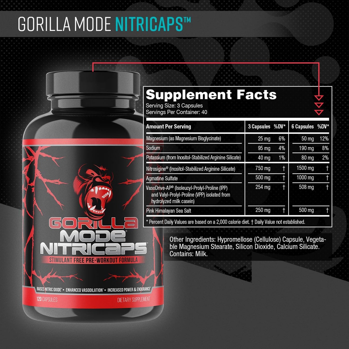 Gorilla Mode® Nitricaps™ - Stimulant Free Pre-Workout Capsules - Massive Pumps · Vasodilation · Performance - Nitrosigine®, Agmatine Sulfate, VasoDrive-AP®, Electrolytes / 120 Capsules