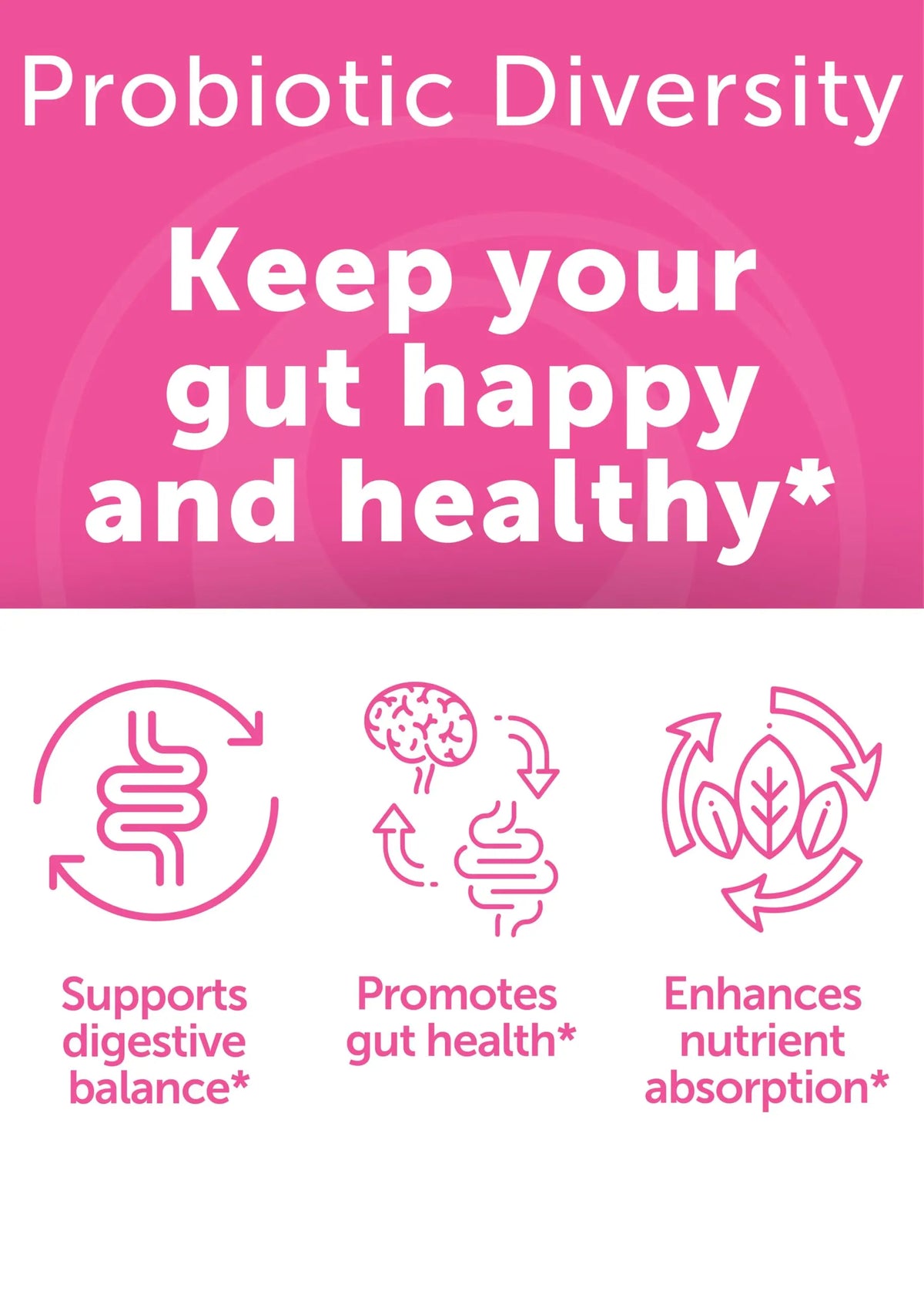 Lunakai USA Made Prebiotic + Probiotic Gummies for Women and Men - High Potency 5 Billion CFUs with Fibers Lunakai
