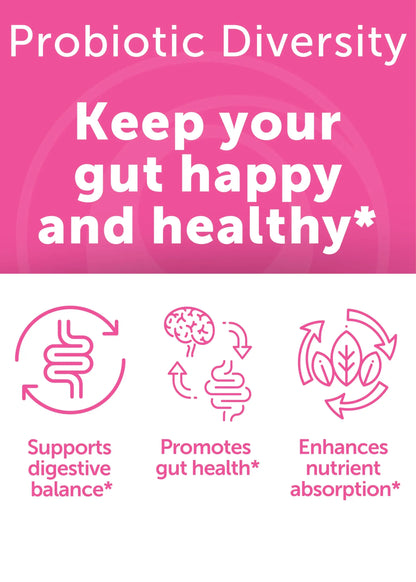 Lunakai USA Made Prebiotic + Probiotic Gummies for Women and Men - High Potency 5 Billion CFUs with Fibers Lunakai