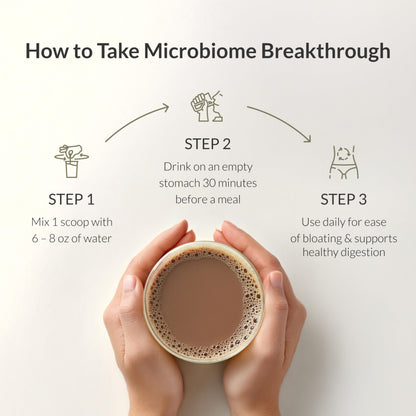 Microbiome Breakthrough Gut Support Powder Chocolate Flavor With Lactobacillus Strains, Bone Broth & Collagen Source of L-Glutamine Supports Digestive Comfort, Gas & Bloating Relief 30 Servings* BIOptimizers