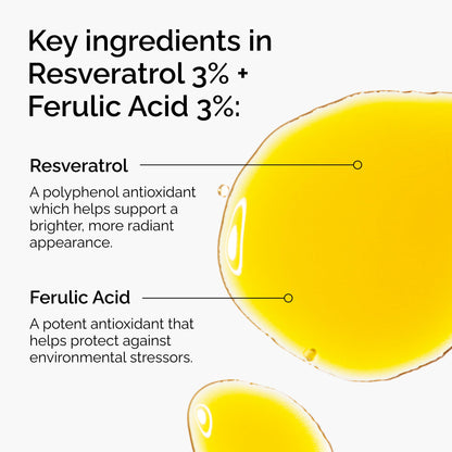 The Ordinary Resveratrol 3% + Ferulic Acid 3%, Antioxidant Serum for Anti-Aging, 1 Fl Oz The Ordinary