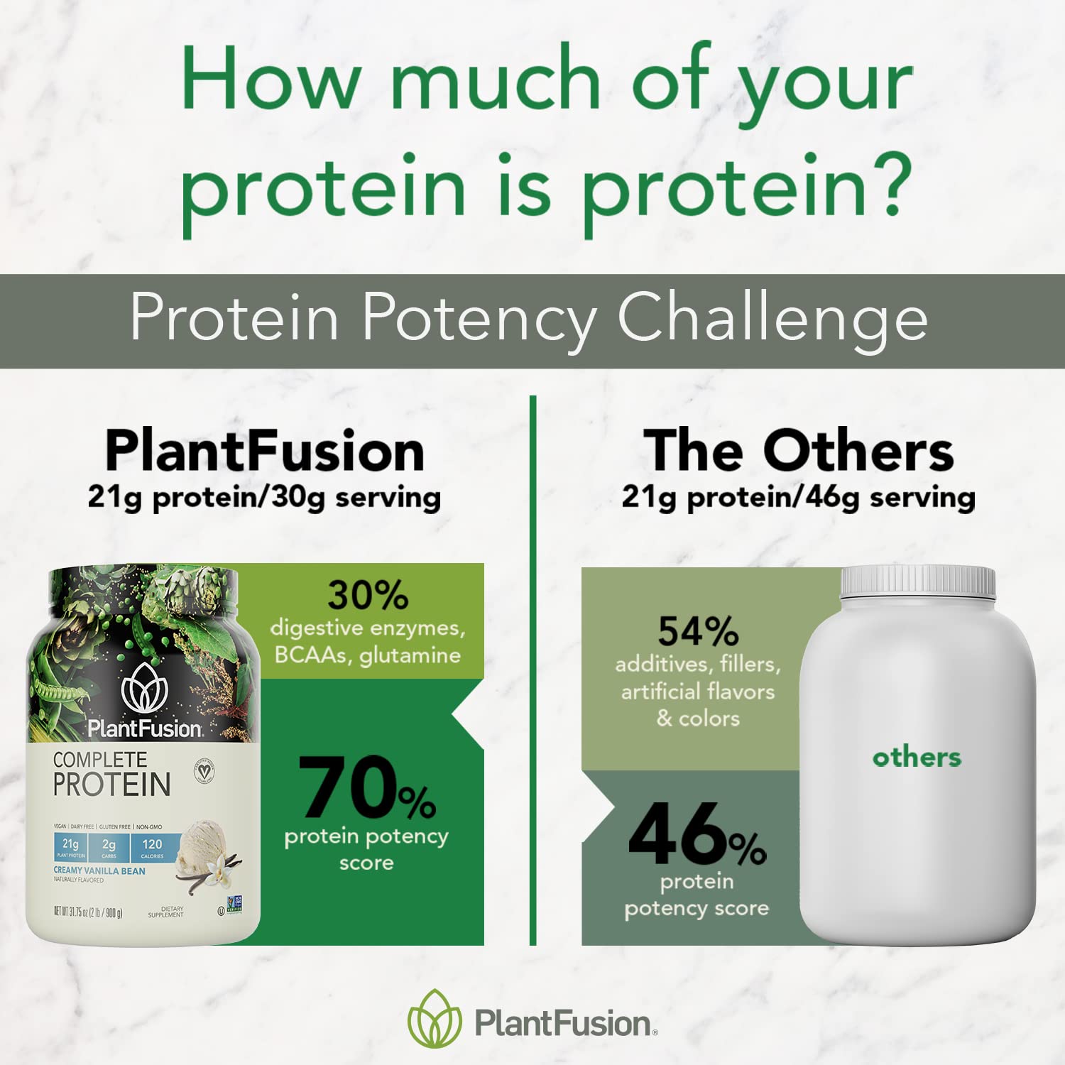 PlantFusion Complete Vegan Protein Powder - Plant Based Protein Powder With BCAAs, Digestive Enzymes and Pea Protein - Keto, Gluten Free, Soy Free, Non-Dairy, No Sugar, Non-GMO - Vanilla Bean 2 lb PlantFusion buy australia supplements